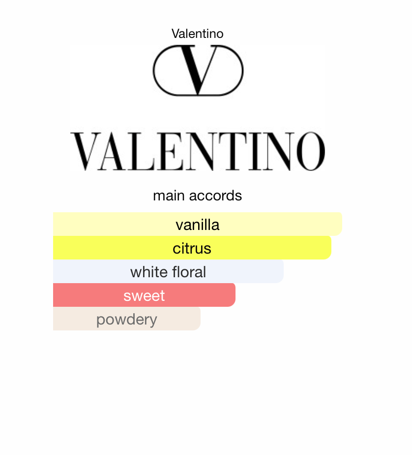 Valentino Donna Born In Roma Pink PP (Women)