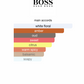 Boss Bottled Oud Aromatic (Men)